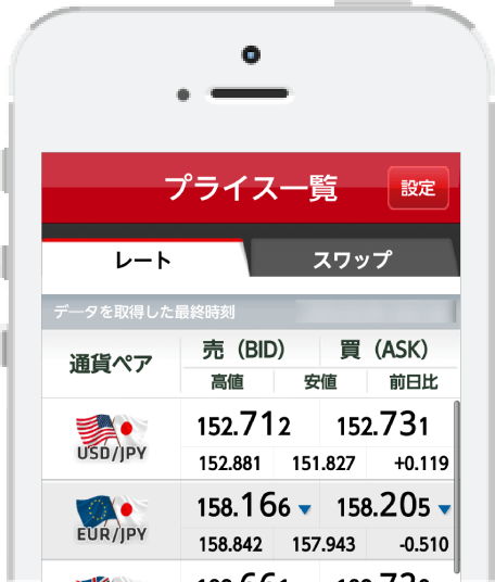 野村FXアプリ