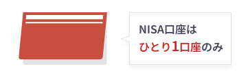 NISAは、ひとり1口座