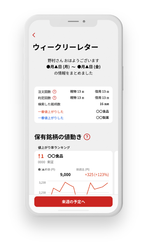 重要イベントやお知らせを把握し取引ができる