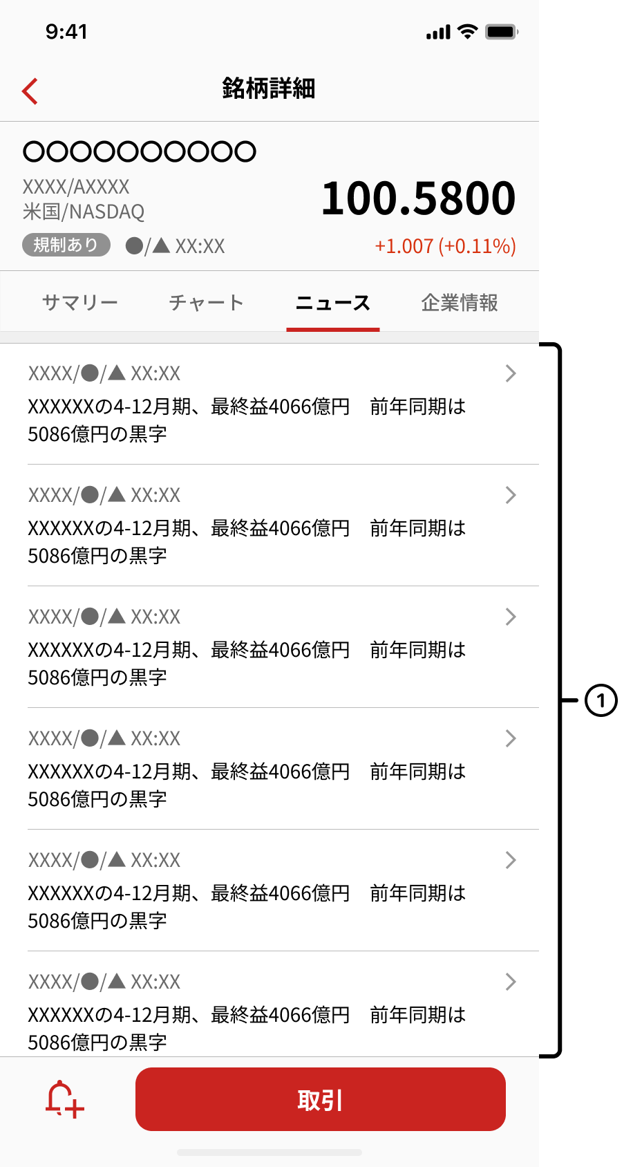 ニュース